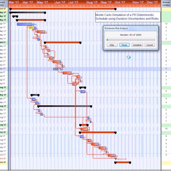 Taking the gamble out o a project schedule